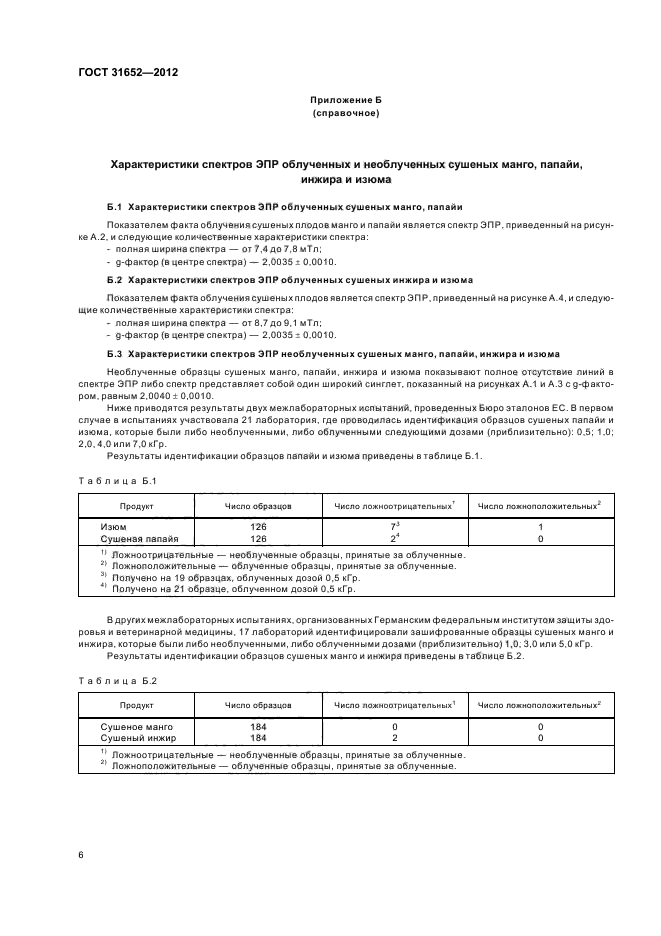 ГОСТ 31652-2012