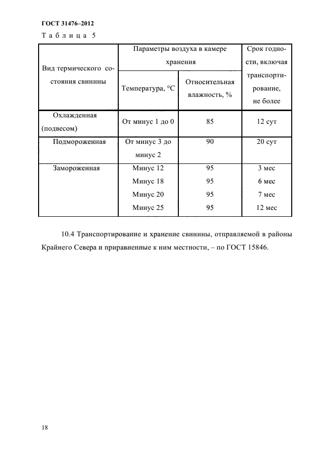 ГОСТ 31476-2012