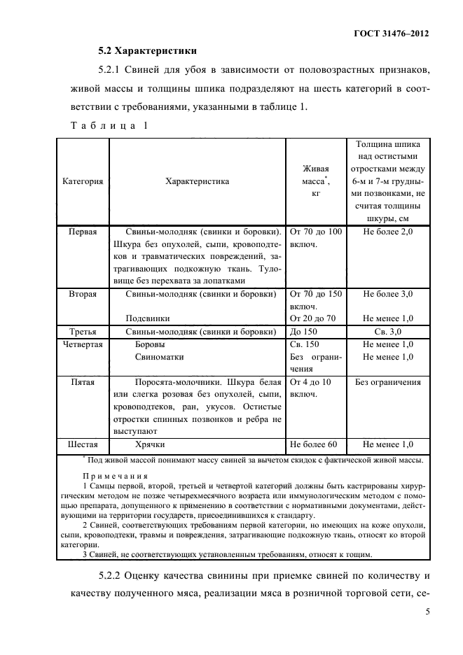 ГОСТ 31476-2012