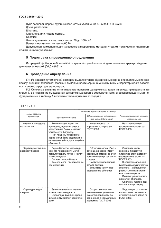 ГОСТ 31646-2012