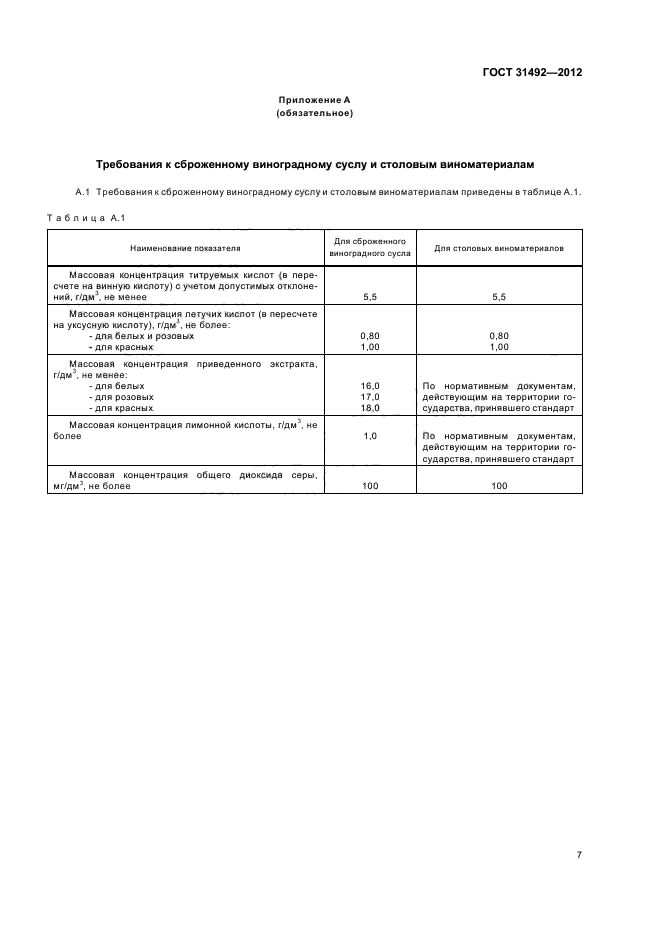 ГОСТ 31492-2012