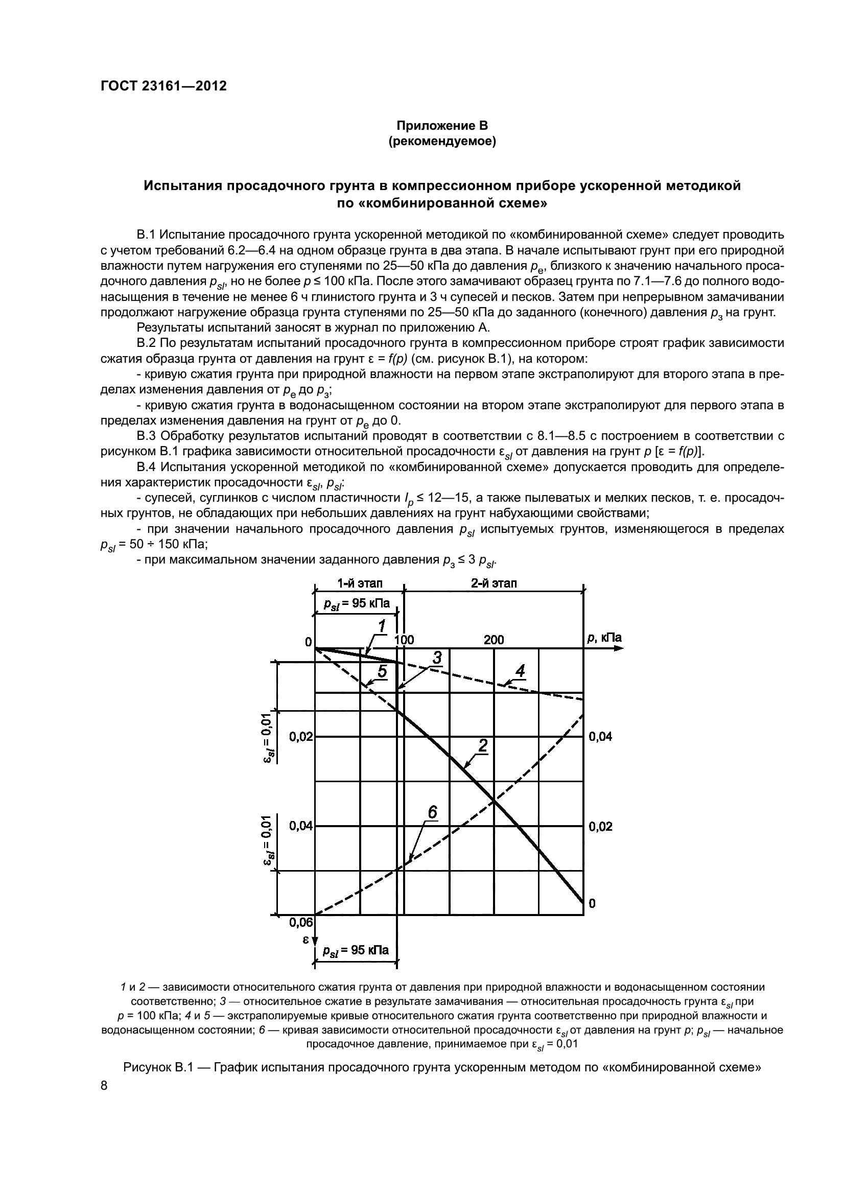ГОСТ 23161-2012