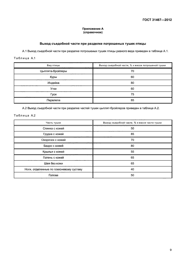 ГОСТ 31467-2012