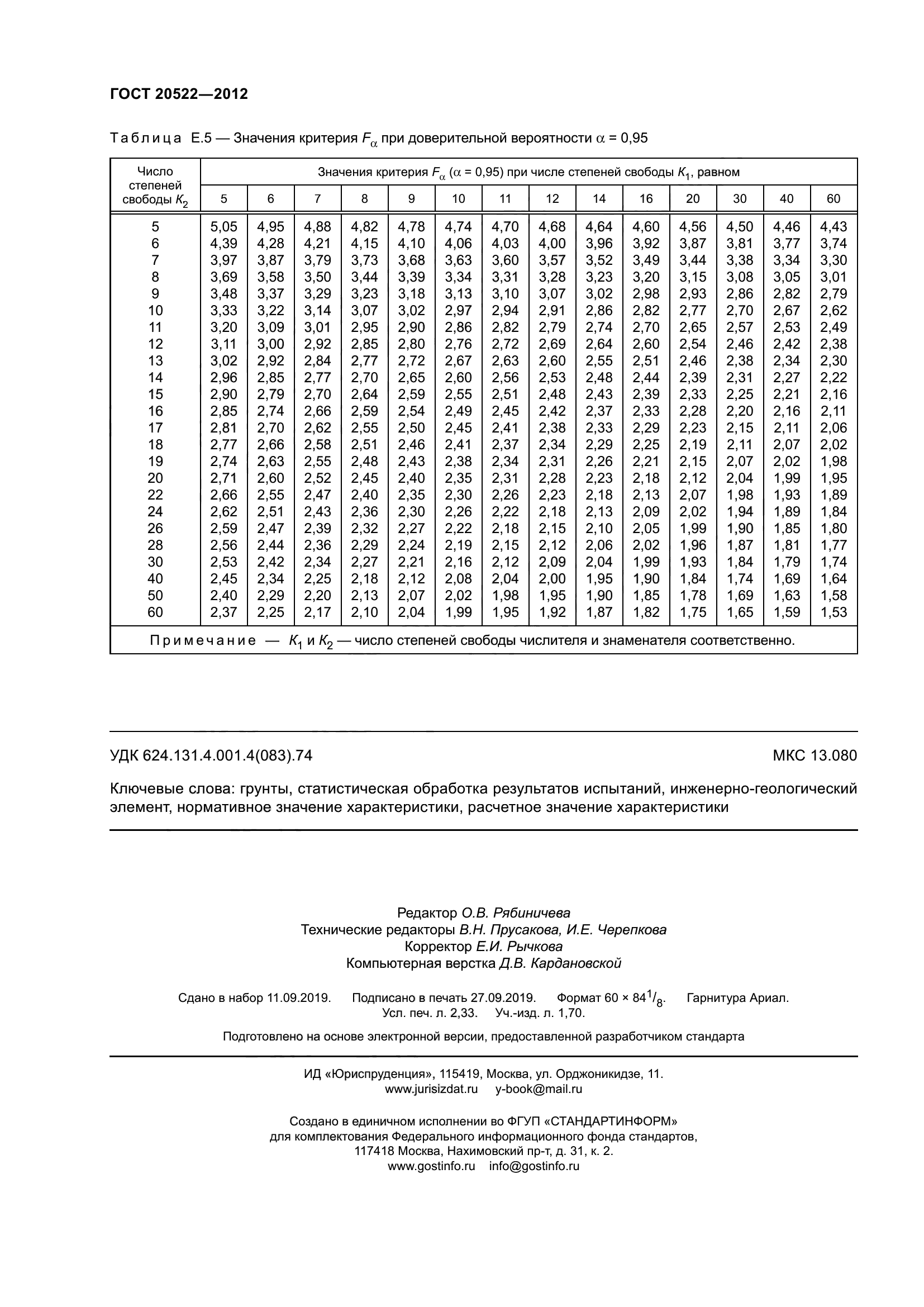 ГОСТ 20522-2012