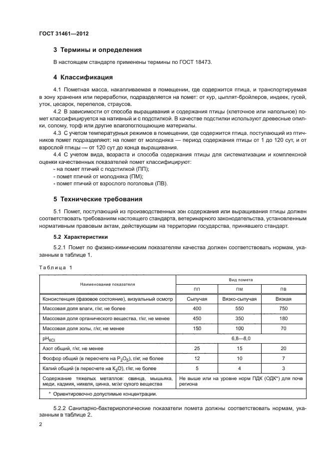 ГОСТ 31461-2012
