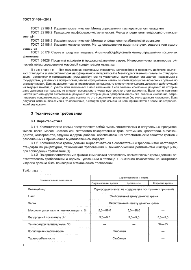 ГОСТ 31460-2012