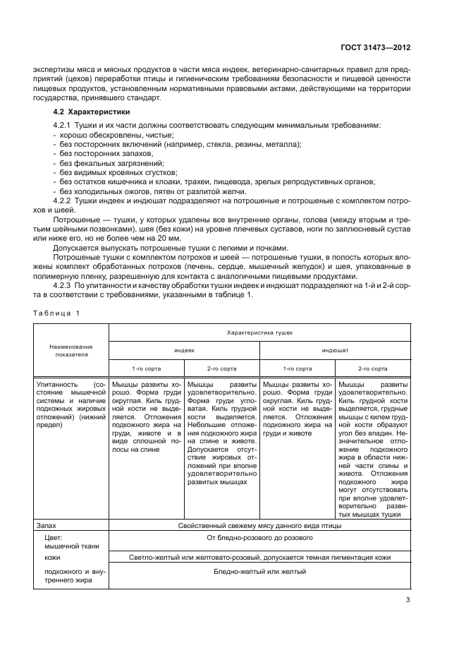 ГОСТ 31473-2012