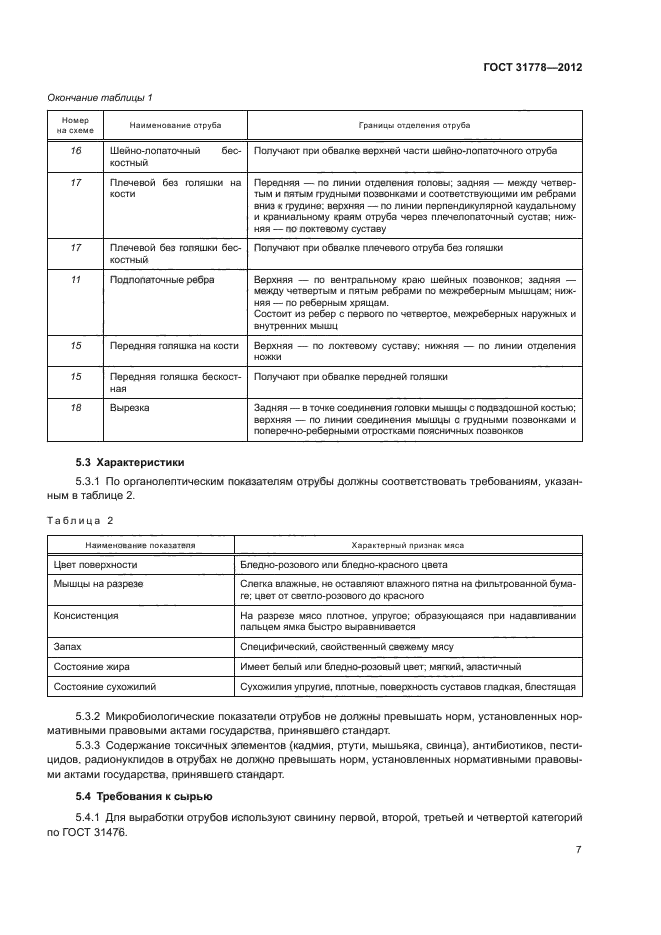 ГОСТ 31778-2012
