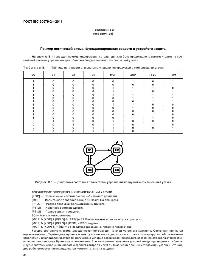 ГОСТ IEC 60079-2-2011