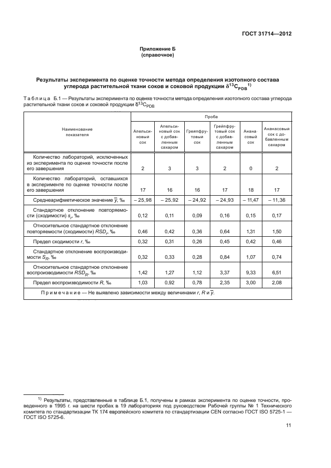ГОСТ 31714-2012