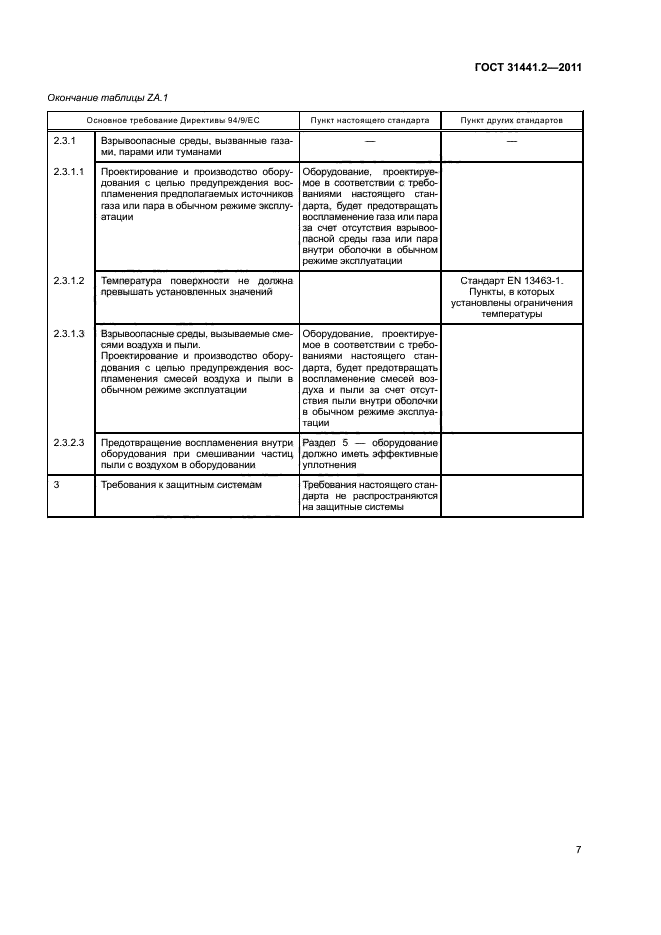 ГОСТ 31441.2-2011