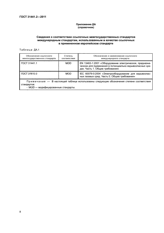 ГОСТ 31441.2-2011