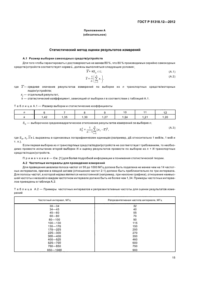ГОСТ Р 51318.12-2012