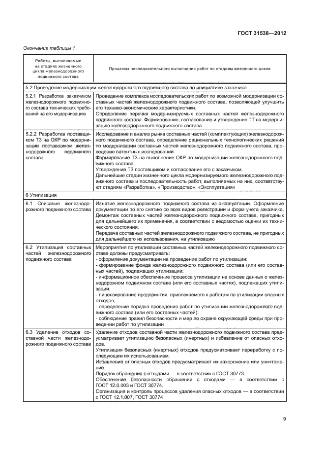 ГОСТ 31538-2012