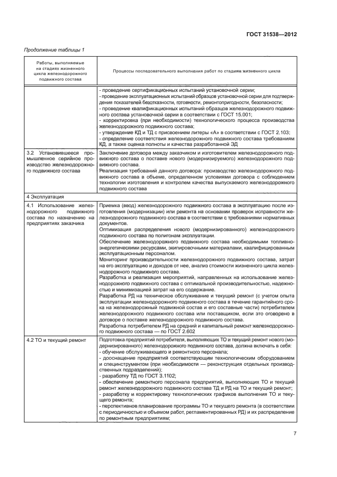 ГОСТ 31538-2012