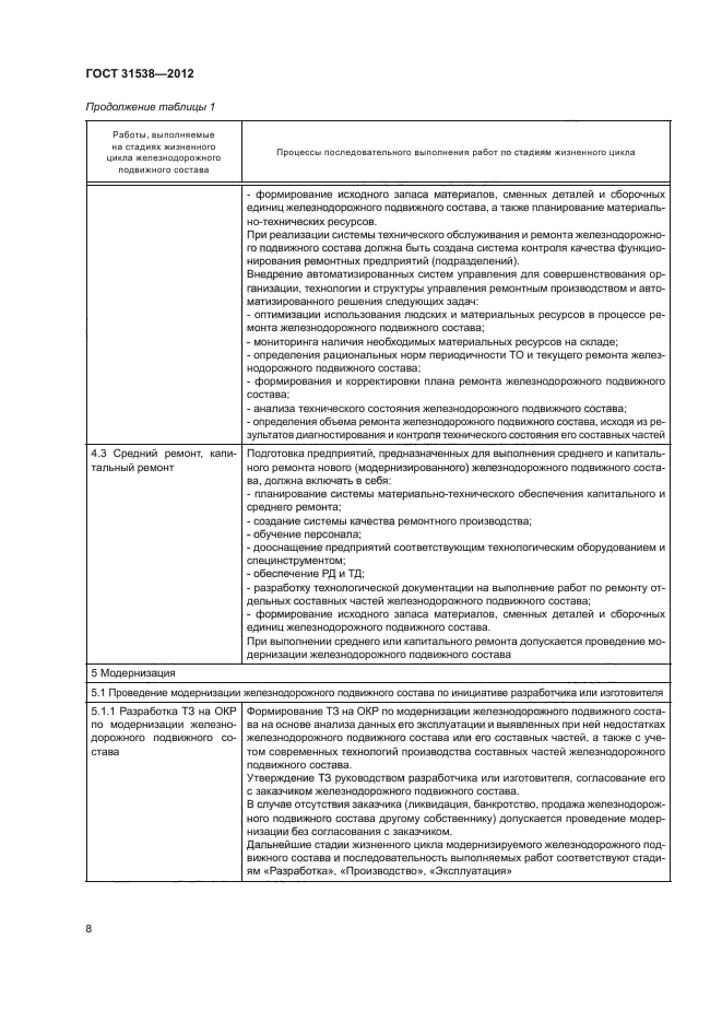 ГОСТ 31538-2012