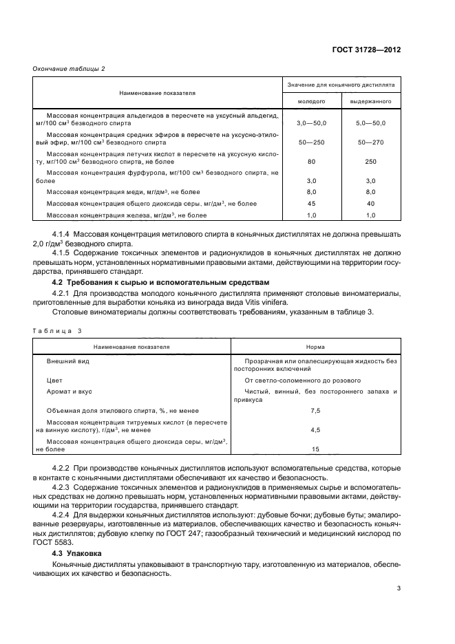 ГОСТ 31728-2012
