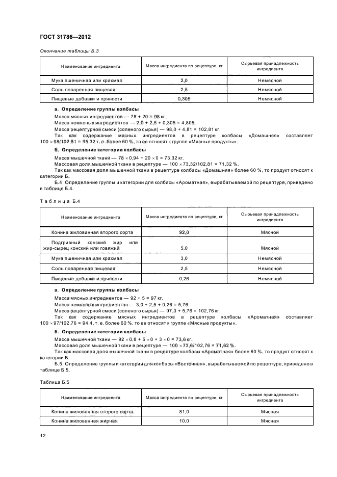 ГОСТ 31786-2012