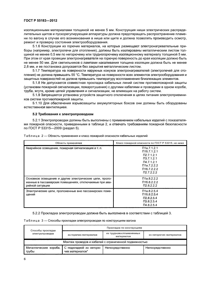 ГОСТ Р 55183-2012
