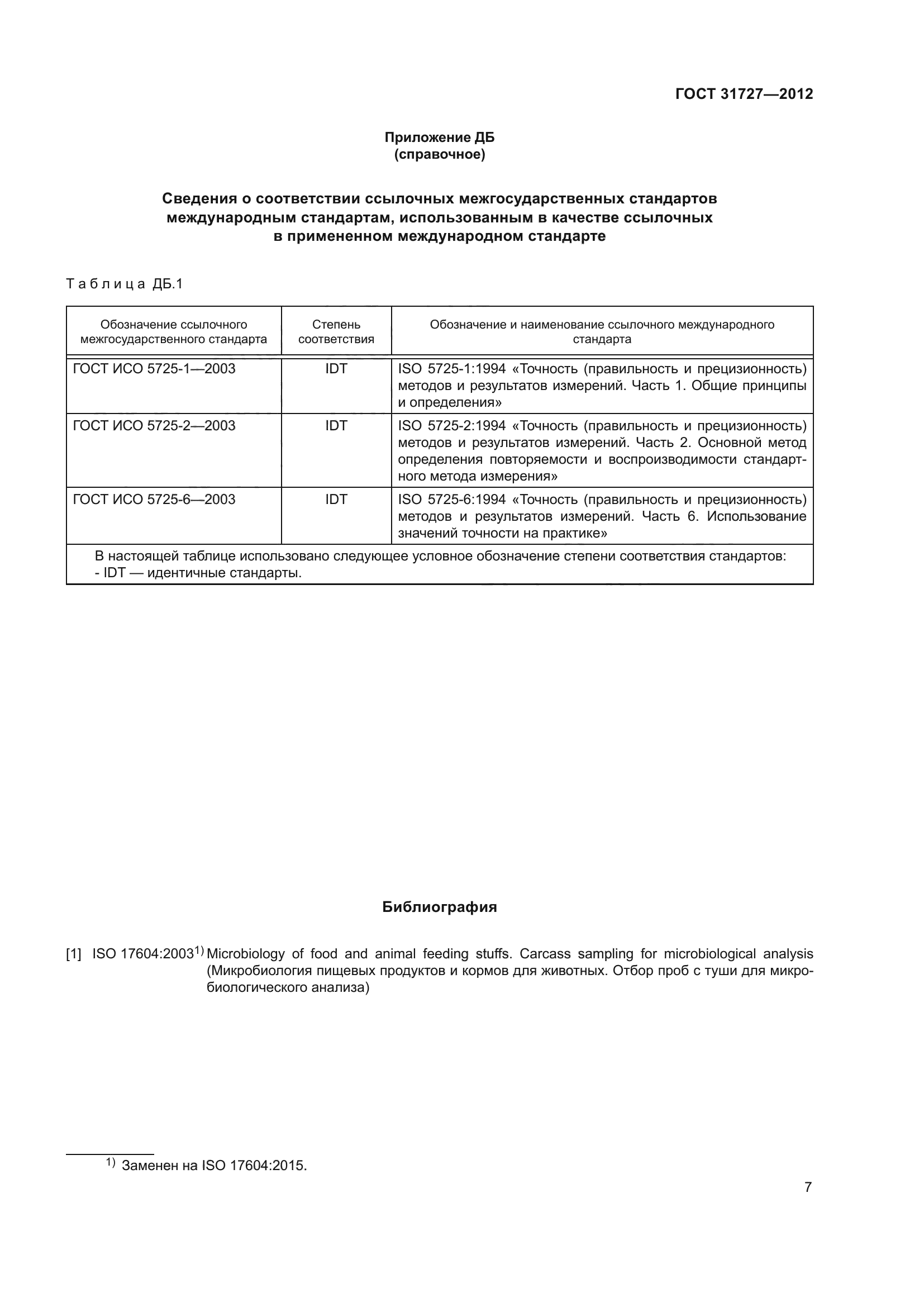 ГОСТ 31727-2012