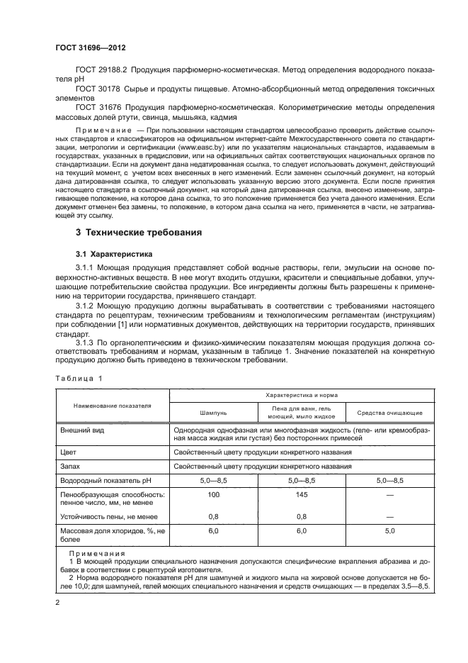 ГОСТ 31696-2012