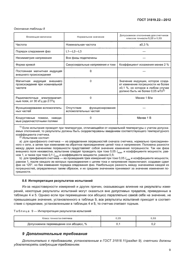 ГОСТ 31819.22-2012