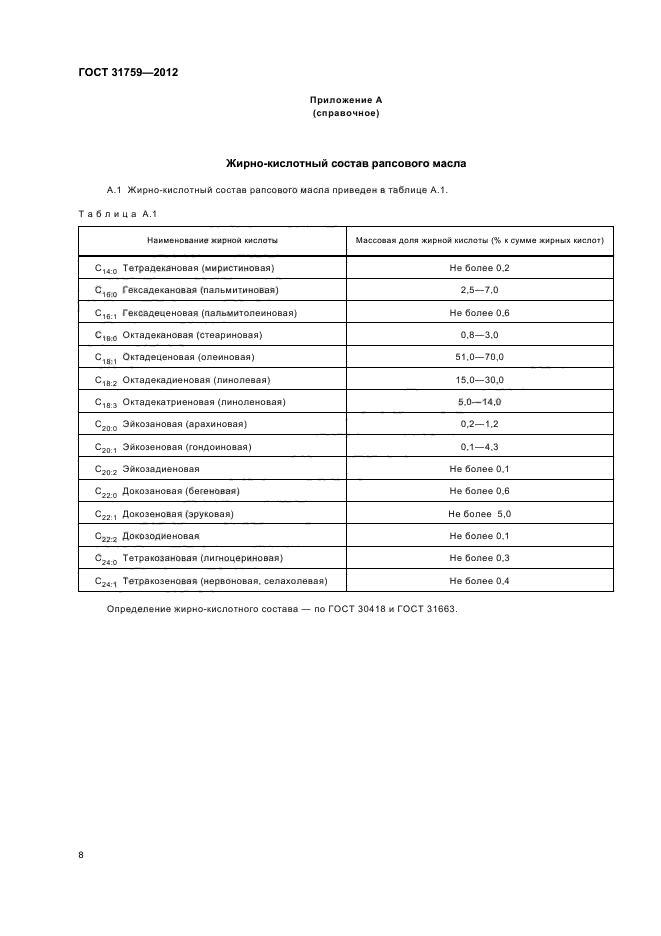 ГОСТ 31759-2012