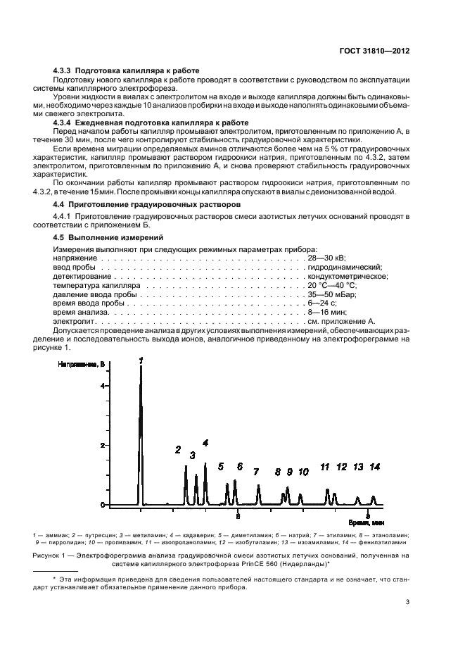 ГОСТ 31810-2012