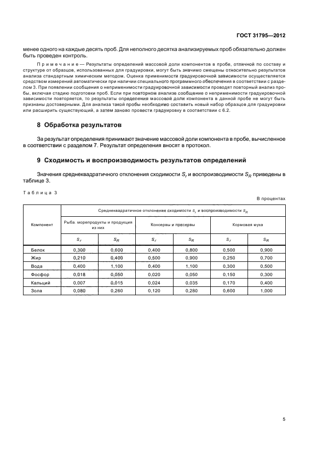 ГОСТ 31795-2012