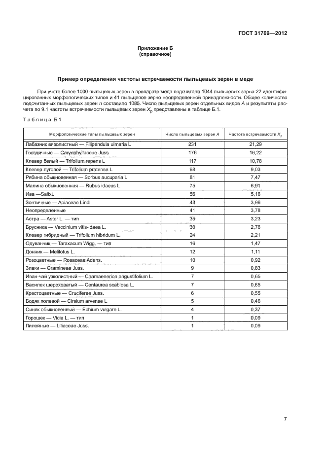 ГОСТ 31769-2012