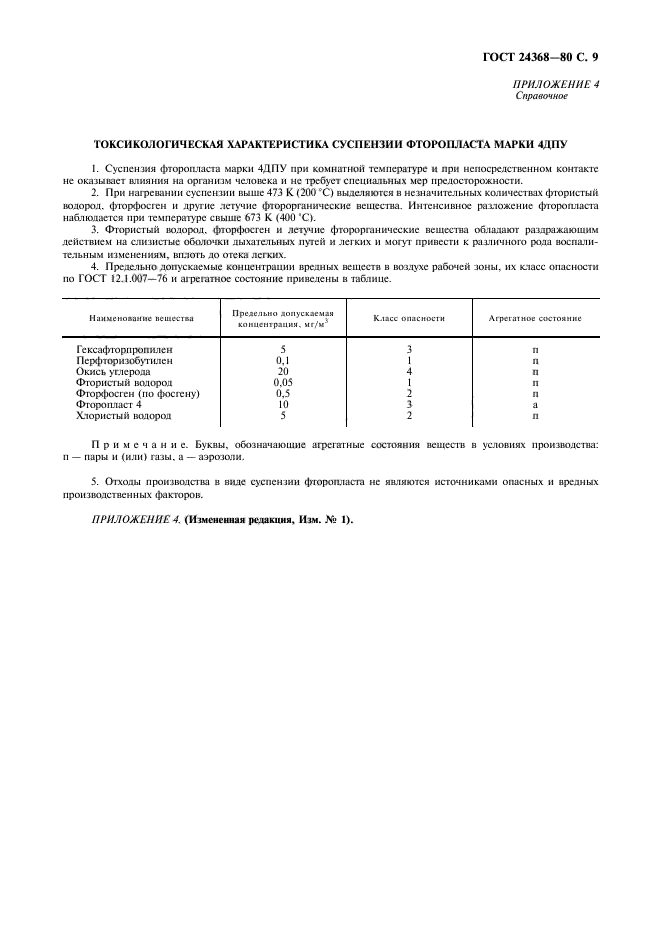 ГОСТ 24368-80