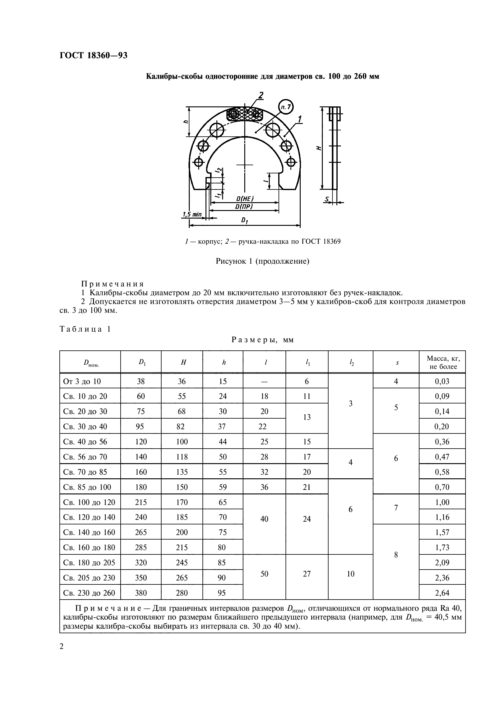 ГОСТ 18360-93