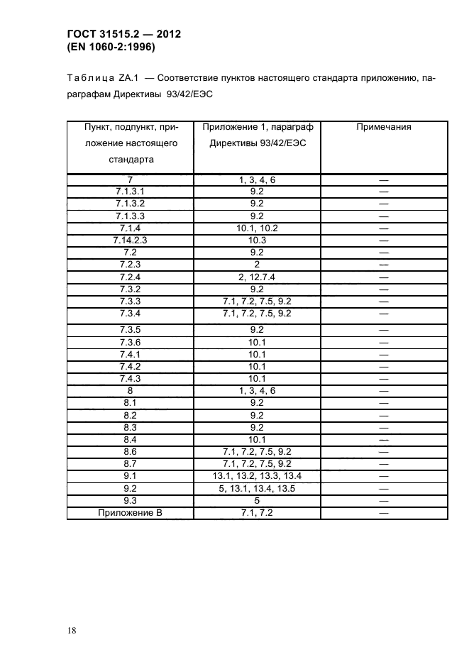 ГОСТ 31515.2-2012