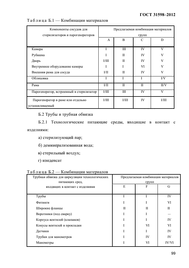 ГОСТ 31598-2012
