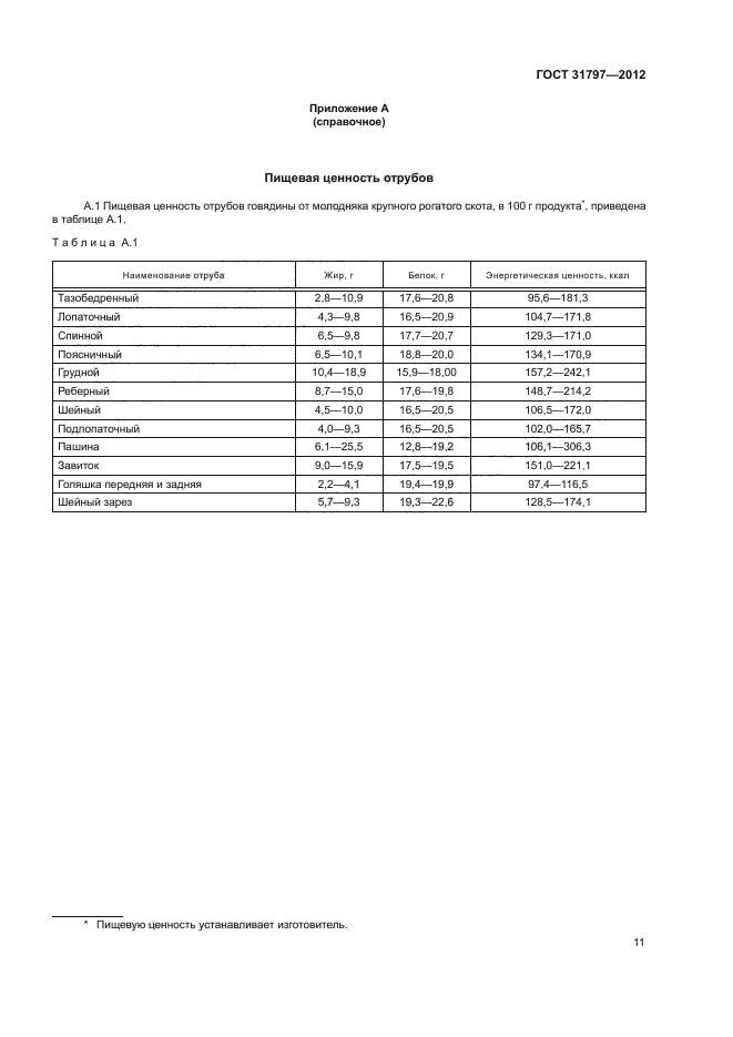 ГОСТ 31797-2012