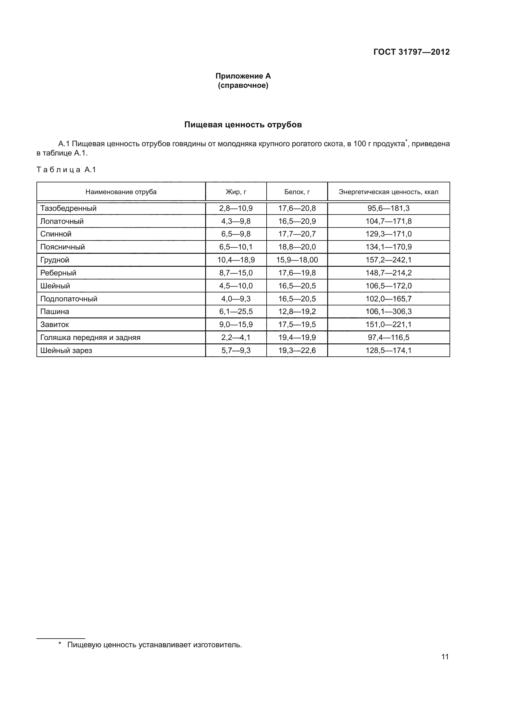ГОСТ 31797-2012