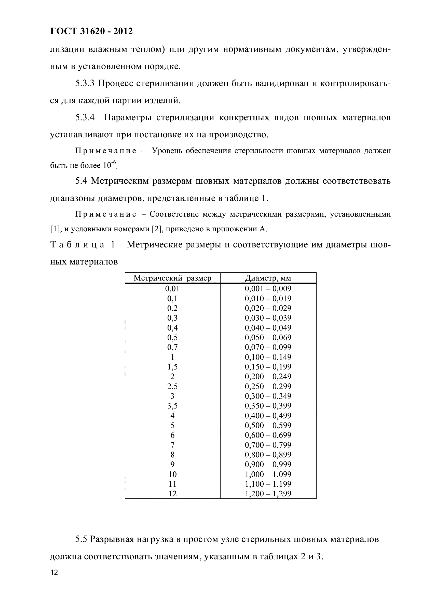 ГОСТ 31620-2012