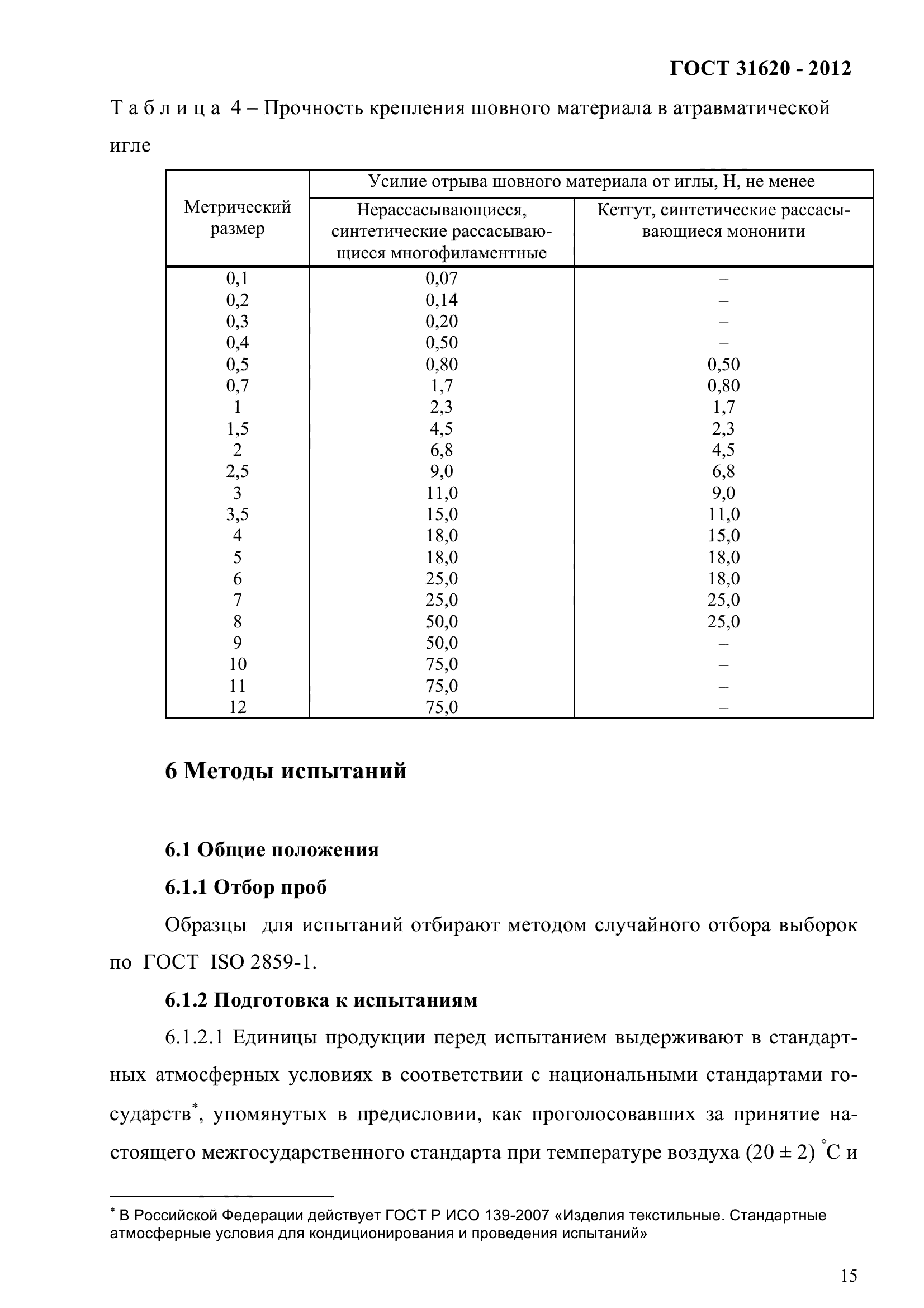 ГОСТ 31620-2012