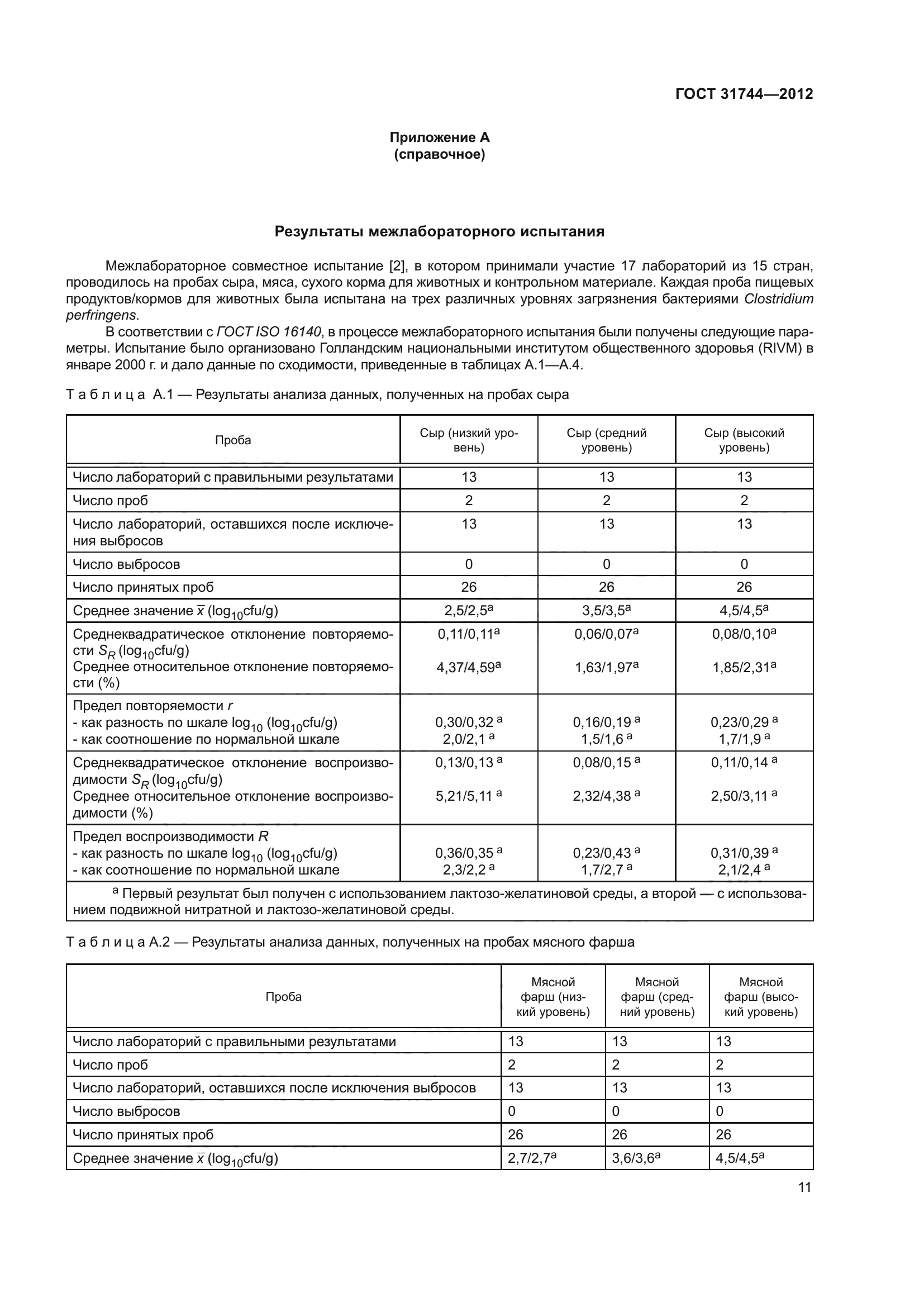 ГОСТ 31744-2012