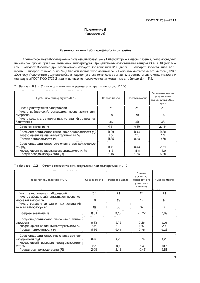 ГОСТ 31758-2012
