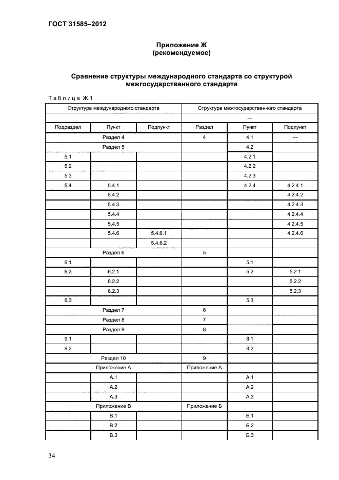 ГОСТ 31585-2012