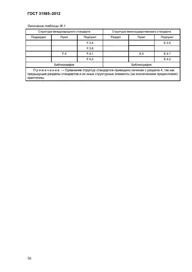 ГОСТ 31585-2012