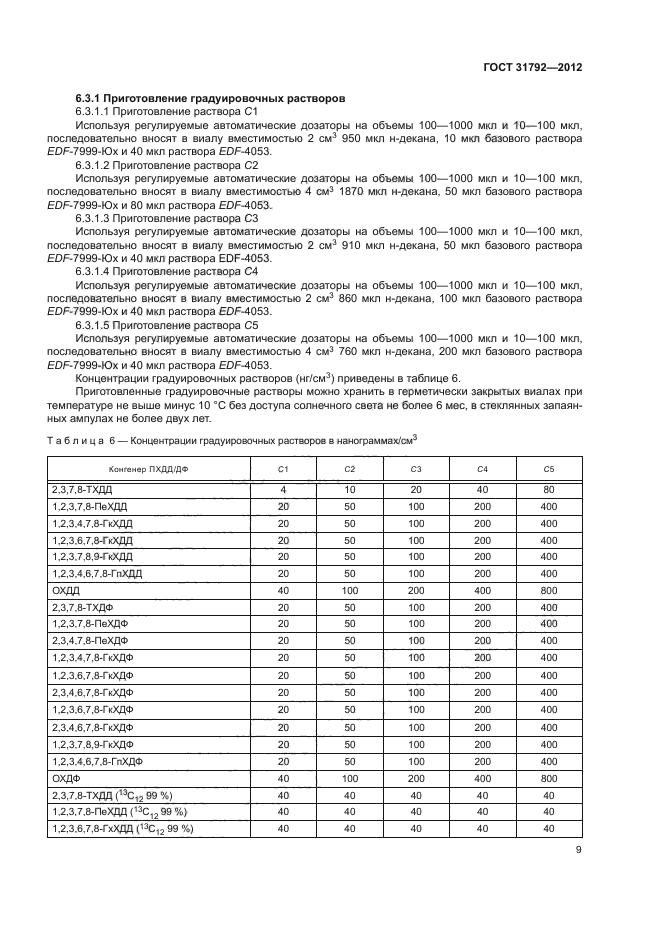 ГОСТ 31792-2012
