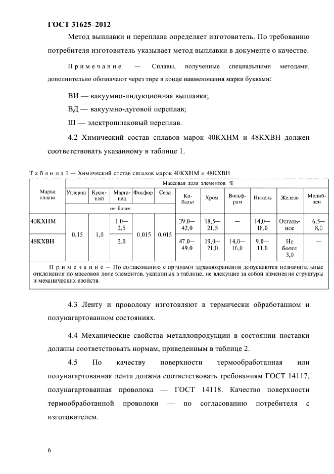 ГОСТ 31625-2012