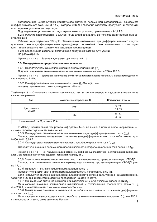 ГОСТ 31603-2012