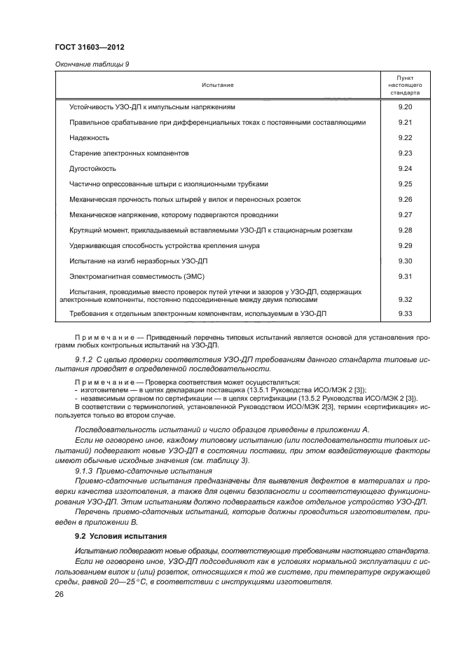 ГОСТ 31603-2012