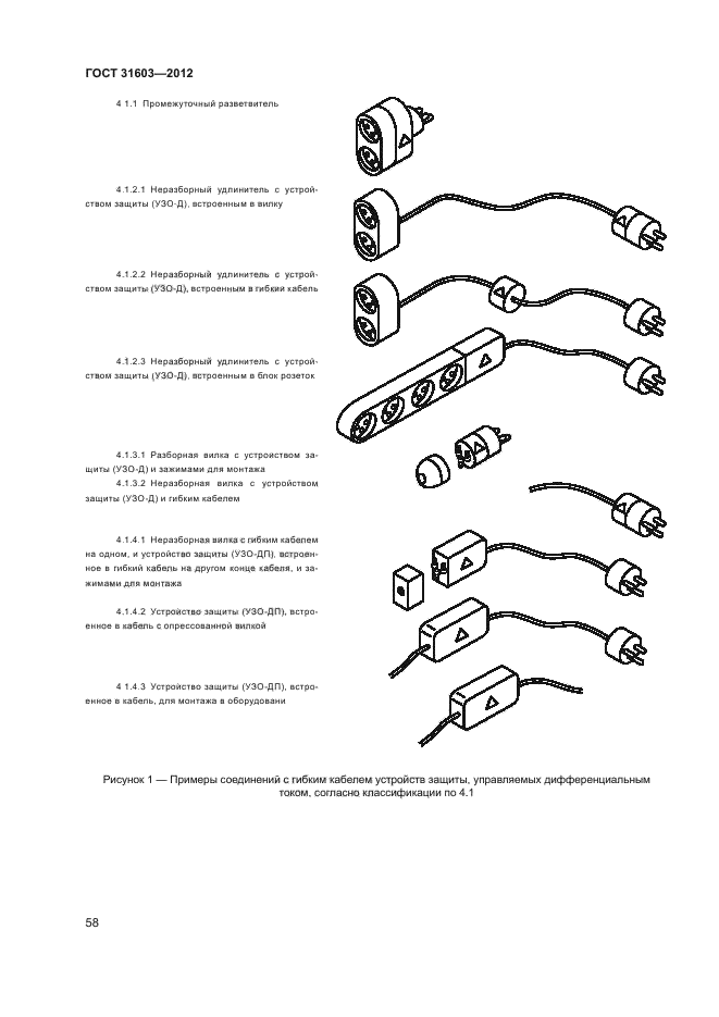 ГОСТ 31603-2012