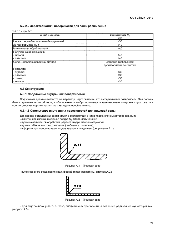 ГОСТ 31527-2012