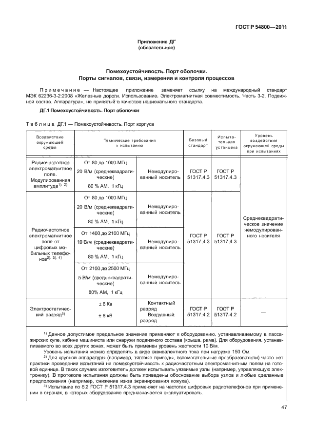 ГОСТ Р 54800-2011