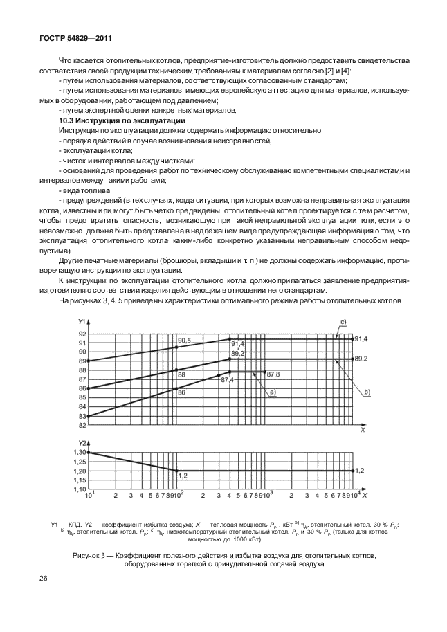 ГОСТ Р 54829-2011